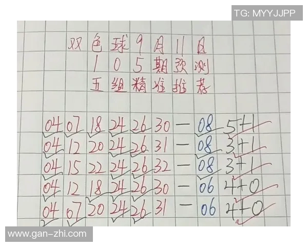 双色球近十期开奖结果分析与预测技巧分享助你中大奖 双色球近十期开奖结果分析与预测技巧分享助你中大奖