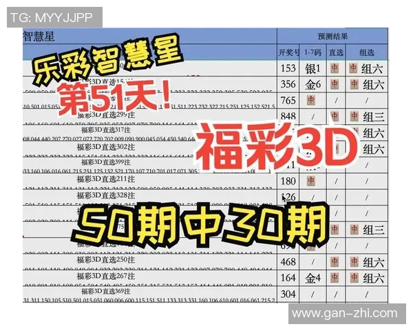 探索3D寻码图的应用与发展前景解析及其在各行业中的重要性 探索3D寻码图的应用与发展前景解析及其在各行业中的重要性