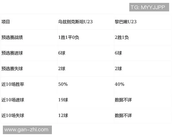 朝鲜与黎巴嫩足球赛全场比分揭晓精彩瞬间回顾与分析